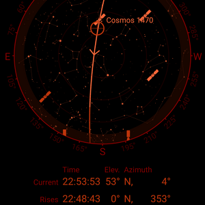 Satellites